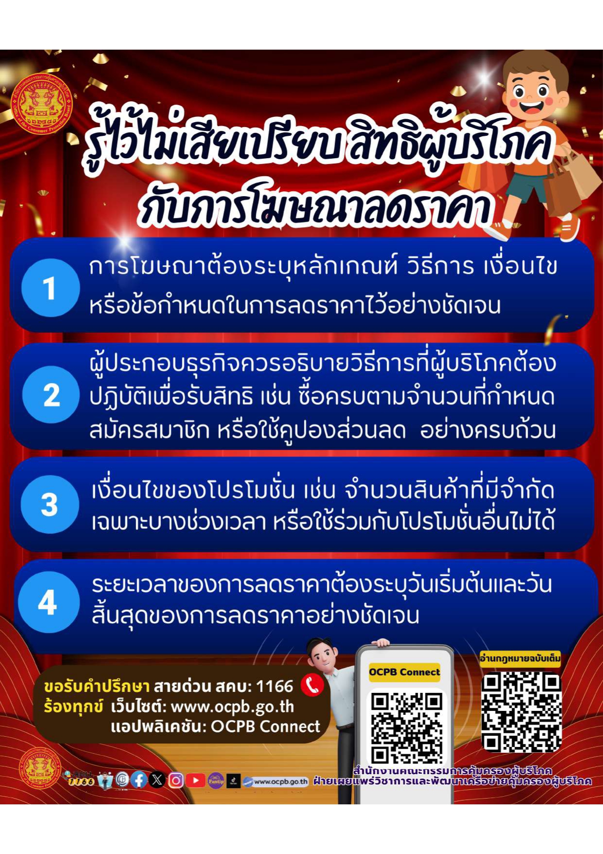ประชาสัมพันธ์ รู้ไว้ไม่เสียสิทธิ์ผู้บริโภค